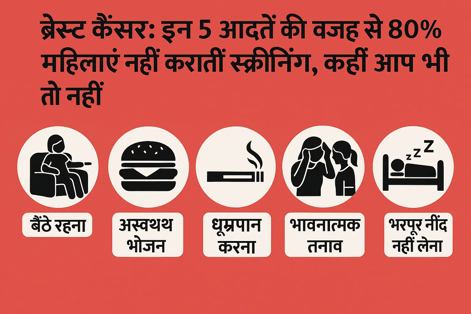 ब्रेस्ट कैंसर: इन 5 आदतों की वजह से 80% महिलाएं नहीं करातीं स्क्रीनिंग, कहीं आप भी तो नहीं?